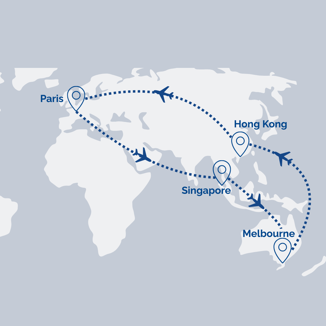 Multi-Stop Airfare: Melbourne → Hong Kong → Helsinki [Transit] → Paris → Helsinki [Transit] → Singapore → Kuala Lumpur [Transit] → Melbourne